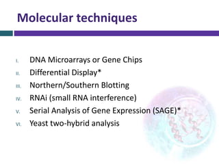 Molecular techniques
I. DNA Microarrays or Gene Chips
II. Differential Display*
III. Northern/Southern Blotting
IV. RNAi (small RNA interference)
V. Serial Analysis of Gene Expression (SAGE)*
VI. Yeast two-hybrid analysis
 