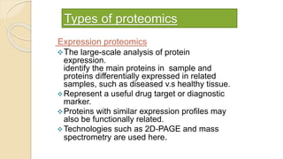 Types of proteomics
Expression proteomics
The large-scale analysis of protein
expression.
identify the main proteins in sample and
proteins differentially expressed in related
samples, such as diseased v.s healthy tissue.
Represent a useful drug target or diagnostic
marker.
Proteins with similar expression profiles may
also be functionally related.
Technologies such as 2D-PAGE and mass
spectrometry are used here.
 