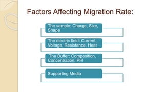 Factors Affecting Migration Rate:
The sample: Charge, Size,
Shape
The electric field: Current,
Voltage, Resistance, Heat
The Buffer: Composition,
Concentration, PH
Supporting Media
 