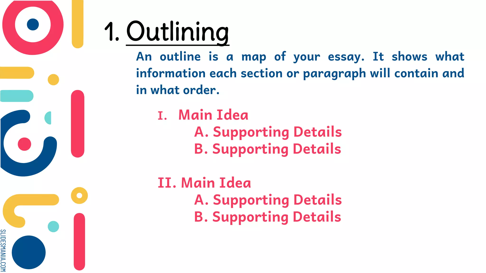 SLIDESMANIA.COM
1. Outlining
An outline is a map of your essay. It shows what
information each section or paragraph will contain and
in what order.
I. Main Idea
A. Supporting Details
B. Supporting Details
II. Main Idea
A. Supporting Details
B. Supporting Details
 