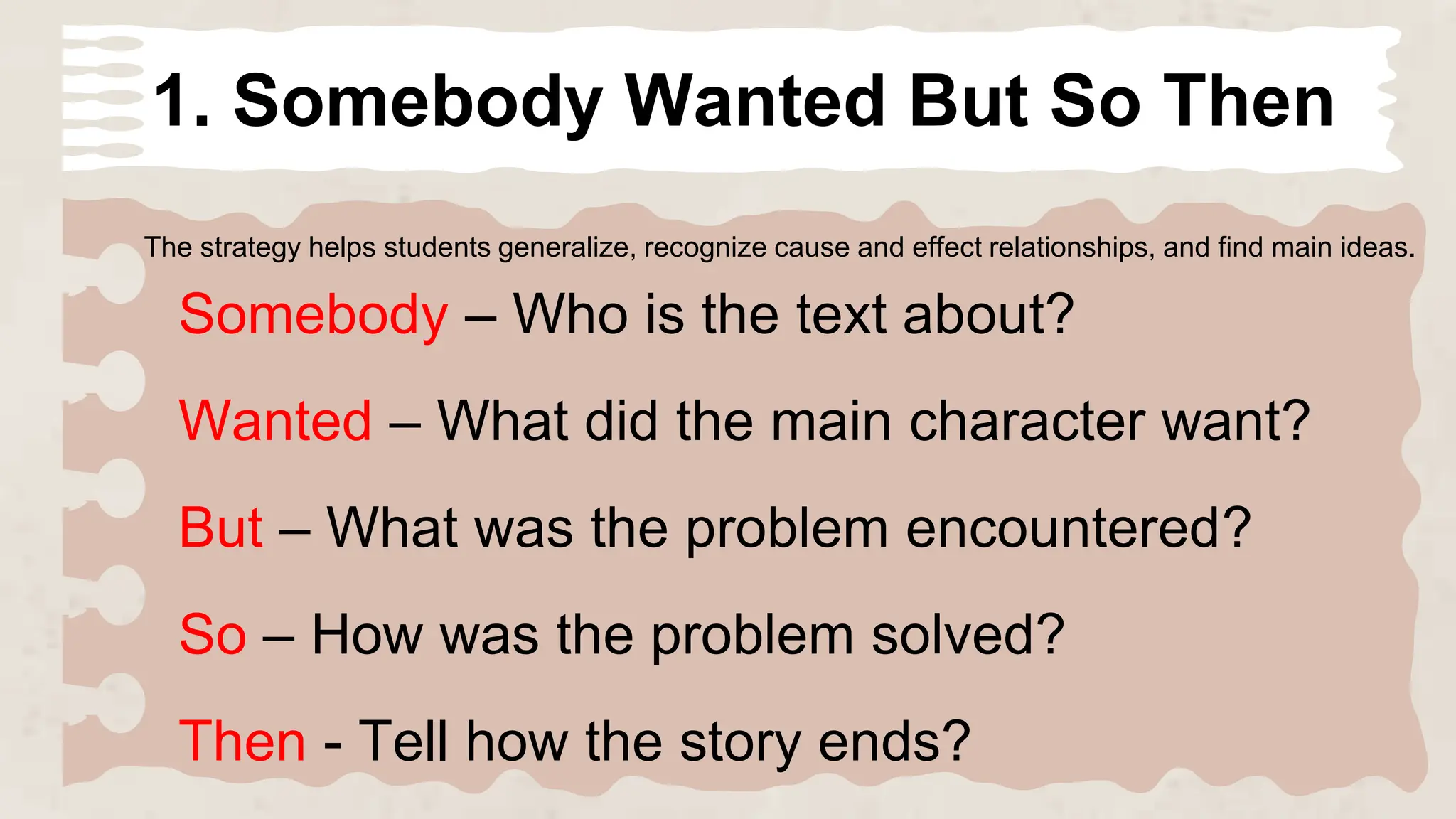 1. Somebody Wanted But So Then
The strategy helps students generalize, recognize cause and effect relationships, and find main ideas.
Somebody – Who is the text about?
Wanted – What did the main character want?
But – What was the problem encountered?
So – How was the problem solved?
Then - Tell how the story ends?
 