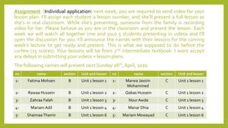 Assignment: (Individual application) next week, you are required to send video for your
lesson plan. I’ll assign each student a lesson number, and she’ll present a full lesson as
she’s in real classroom. While she’s presenting, someone from the family is recording
video for her. Please behave as you are in the classroom and present the lesson. Each
week we will watch all together (me and you) 5 students presenting in videos and I’ll
open the discussion for you. I’ll announce the names with their lessons for the coming
week’s lecture to get ready and present. This is what we supposed to do before the
curfew (15 scores). Your lessons will be from 2nd intermediate textbook. I wont accept
any delays in submitting your videos + lesson plans.
The following names will present next Sunday 26th, April, 2020.
Unit and lesson
section
name
no
Unit and lesson
section
name
no
Unit 1 lesson 1
C
Marwa Jassim
Mohammed
1-
Unit 1 lesson 1
B
Fatima Mohsen
1-
Unit 1 lesson 2
C
Qabas Hussein
2-
Unit 1 lesson 2
B
Rawaa Hussein
2-
Unit 1 lesson 3
C
Nour Awda
3-
Unit 1 lesson 3
B
Zahraa Falah
3-
Unit 1 lesson 4
C
Manar Dhia
4-
Unit 1 lesson 4
B
Mariam Adil
4-
Unit 1 lesson 6
C
Mariam Mowayad
5-
Unit 1 lesson 6
B
ShaimaaThamir
5-
 