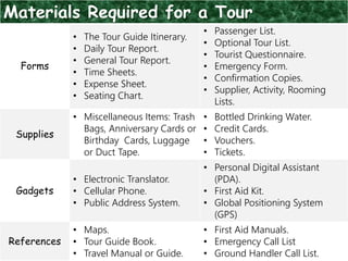 Tour Guide Form Techniques in Tour Guiding 2018 by Paul Olola | PDF