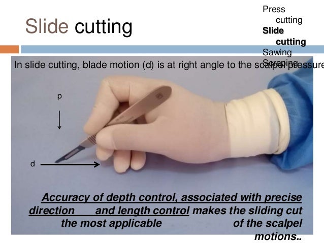 Techniques In The Use Of Surgical Tools