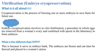 Techniques involved in assisted reproductive technology | PPT