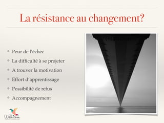 La résistance au changement?
❖ Peur de l’échec
❖ La difﬁculté à se projeter
❖ A trouver la motivation
❖ Effort d’apprentissage
❖ Possibilité de refus
❖ Accompagnement
 