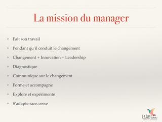 La mission du manager
❖ Fait son travail
❖ Pendant qu’il conduit le changement
❖ Changement + Innovation + Leadership
❖ Diagnostique
❖ Communique sur le changement
❖ Forme et accompagne
❖ Explore et expérimente
❖ S’adapte sans cesse
 