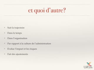 et quoi d’autre?
❖ Suit la trajectoire
❖ Dans le temps
❖ Dans l’organisation
❖ Par rapport à la culture de l’administration
❖ Evalue l’impact et les risques
❖ Fait des ajustements
 