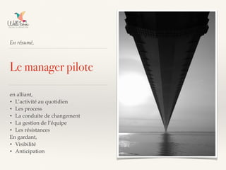 En résumé,
Le manager pilote
en alliant,
• L’activité au quotidien
• Les process
• La conduite de changement
• La gestion de l’équipe
• Les résistances
En gardant,
• Visibilité
• Anticipation
 