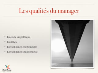 Les qualités du manager
❖ L’écoute empathique
❖ L’analyse
❖ L’intelligence émotionnelle
❖ L’intelligence situationnelle
 