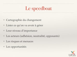Le speedboat
❖ Cartographie du changement
❖ Lister ce qu’on va avoir à gérer
❖ Leur niveau d’importance
❖ Les acteurs (adhésion, neutralité, opposants)
❖ Les risques et menaces
❖ Les opportunités
 
