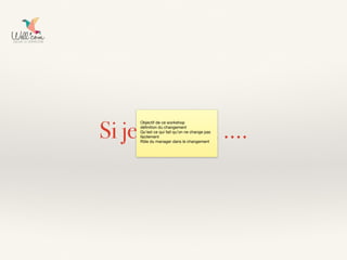 Si je vous dis, ….
Objectif de ce workshop

déﬁnition du changement

Qu’est ce qui fait qu’on ne change pas
facilement

Rôle du manager dans le changement

 