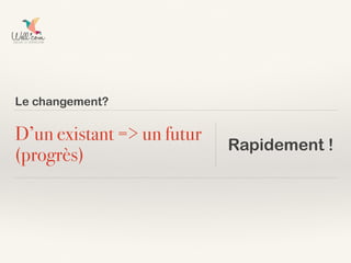Le changement?
D’un existant => un futur
(progrès)
Rapidement !
 