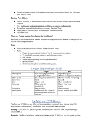  The air inside the cabinet is filtered to remove any contaminants before it is exhausted
back into the room.
Laminar Flow Cabinet:
 Used to maintain a clean and contamination-free environment for delicate or sensitive
samples.
 Uses continuous, unidirectional clean air filtered to remove contaminants.
 The airflow is parallel and uniform, creating a "laminar" flow.
 Helps prevent contamination of the samples inside the cabinet.
 Use HEPA filter.
When is a Vertical Laminar Flow Cabinet the Best Choice?
Providing a contamination-free area for non-hazardous products that are safe for an operator to
inhale. Clean and particle free.
Uses:
 Medical, Pharmaceutical, Scientific, and Electronics fields.
 Tasks:
o Preparation, supply and testing of sterile pharmaceutical products
o To handle lab samples, products, and other specimens.
o Cell culture.
o Preparing and pouring bacterial growth media.
o Quality control.
o Electronic and optical assemblies and systems.
Sanger Sequencing vs NGS:
Sanger NGS
Throughput Low Throughput method,
1 Fragment at a time
High Throughput,
Millions of fragments at a time
Other name Di-deoxy chain termination Massive parallel sequencing
Generation First Second
Cost Higher cost More cost effective
Accuracy More accurate Higher error rate
Analogical Digital
Sensitivity Less sensitive High sensitive
Application Gold standard in research,
gene sequencing, mutation
analysis
Larger project, clinical lab
TaqMan and SYBR Green:
TaqMan and SYBR Green are different fluorescent dyes commonly used for real-time PCR
(polymerase chain reaction), a technique used to amplify DNA sequences.
Binding: SYBR Green is a generic dye that binds to double-stranded DNA. Taqman to single-
stranded DNA.
Principle: TaqMan is based on a probe-based system, while SYBR Green is a dye-based method.
 