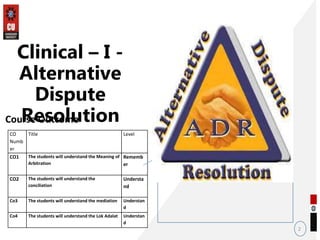 • Space for visual (size 24)
2
Clinical – I -
Alternative
Dispute
Resolution
CO
Numb
er
Title Level
CO1 The students will understand the Meaning of
Arbitration
Rememb
er
CO2 The students will understand the
conciliation
Understa
nd
Co3 The students will understand the mediation Understan
d
Co4 The students will understand the Lok Adalat Understan
d
Course Outcome Will be covered in
this lecture
 