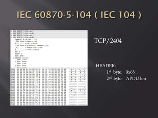 

TCP/2404






HEADER:
1st byte: 0x68
2nd byte: APDU len

 