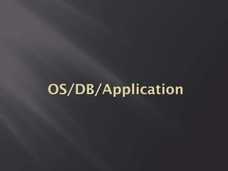 OS/DB/Application

 