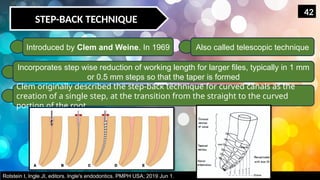 TECHNIQUES OF BMP.pptx for dental students | PPTX