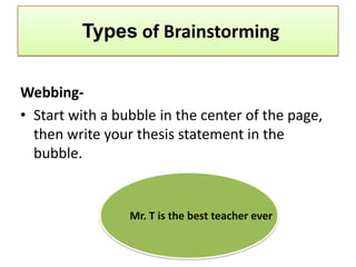 Types of Brainstorming


Webbing-
• Start with a bubble in the center of the page,
  then write your thesis statement in the
  bubble.


                 Mr. T is the best teacher ever
 