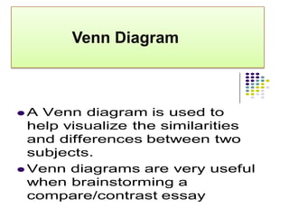 Venn Diagram



A  Venn diagram is used to
  help visualize the similarities
  and differences between two
  subjects.
 Venn diagrams are very useful
  when brainstorming a
  compare/contrast essay
 