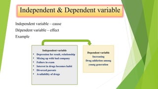 Independent variable – cause
Dépendent variable – effect
Example
Independent variable
• Depression for result, relationship
• Mixing up with bad company
• Failure in exam
• Interest in drugs becomes habit
• Divorced parents
• Availability of drugs
Dependent variable
Increasing
Drug addiction among
young generation
 