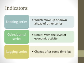 Indicators:
• Which move up or down
ahead of other series
Leading series
• simult. With the level of
economic activity
Coincidental
series
• Change after some time lag
Lagging series
 