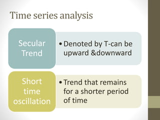 Time series analysis
•Denoted by T-can be
upward &downward
Secular
Trend
•Trend that remains
for a shorter period
of time
Short
time
oscillation
 