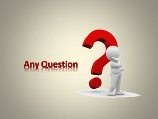 Techniques of intergration