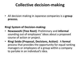 Techniques of Japanese Management | PPT