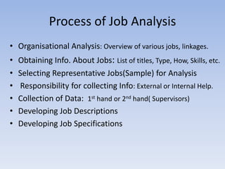 Process of Job Analysis
• Organisational Analysis: Overview of various jobs, linkages.
• Obtaining Info. About Jobs: List of titles, Type, How, Skills, etc.
• Selecting Representative Jobs(Sample) for Analysis
• Responsibility for collecting Info: External or Internal Help.
• Collection of Data: 1st hand or 2nd hand( Supervisors)
• Developing Job Descriptions
• Developing Job Specifications
 
