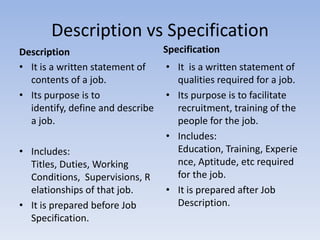 Description vs Specification
Description
• It is a written statement of
contents of a job.
• Its purpose is to
identify, define and describe
a job.
• Includes:
Titles, Duties, Working
Conditions, Supervisions, R
elationships of that job.
• It is prepared before Job
Specification.
Specification
• It is a written statement of
qualities required for a job.
• Its purpose is to facilitate
recruitment, training of the
people for the job.
• Includes:
Education, Training, Experie
nce, Aptitude, etc required
for the job.
• It is prepared after Job
Description.
 