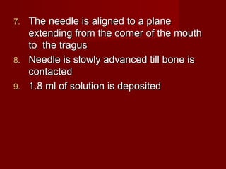 The needle is aligned to a plane
extending from the corner of the mouth
to the tragus
8. Needle is slowly advanced till bone is
contacted
9. 1.8 ml of solution is deposited
7.

 
