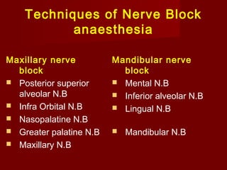 Techniques of Nerve Block
anaesthesia
Maxillary nerve
block
 Posterior superior
alveolar N.B
 Infra Orbital N.B
 Nasopalatine N.B
 Greater palatine N.B
 Maxillary N.B

Mandibular nerve
block
 Mental N.B
 Inferior alveolar N.B
 Lingual N.B


Mandibular N.B

 