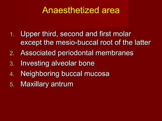 Anaesthetized area
1.
2.
3.
4.
5.

Upper third, second and first molar
except the mesio-buccal root of the latter
Associated periodontal membranes
Investing alveolar bone
Neighboring buccal mucosa
Maxillary antrum

 