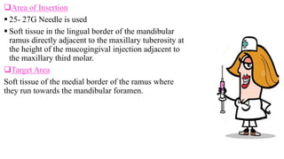 Techniques of local anaesthesia | PPTX