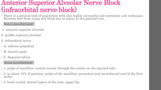 Anterior Superior Alveolar Nerve Block
(infraorbital nerve block)
• There is a general lack of experience with this highly successful and extremely safe technique.
Dentists fear from using this block due to injury to the patient’s eye.
• Nerve anesthetized-
1. anterior superior alveolar.
2. middle superior alveolar .
3. infraorbital nerve
• A. inferior palpebral
• B. lateral nasal
• C. Superior labial.
• Areas anesthetized-
• 1. pulps of maxillary central incisor through the canine on the injected side.
• 2. in about 72% of pateints, pulps of the maxillary premolars and mesiobuccal root of the first
molar .
• 3. lower eyelid, lateral aspect of the nose, upper lip.
 