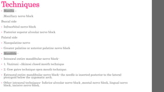 Techniques
• Maxilla –
.Maxillary nerve block
Buccal side
• Infraorbital nerve block
• Posterior superor alveolar nerve block
Palatal side
• Nasopalatine nerve
• Greater palatine or anterior palatine nerve block
• Mandible -
• Intraoral entire mandibular nerve block-
• 1. Vazirani –Akinosi closed mouth technique
• 2. Gow gates technique open mouth technique.
• Extraoral entire mandibular nerve block- the needle is inserted posterior to the lateral
pterygoid below the zygomatic arch.
• Other intraoral techniques- Inferior alveolar nerve block ,mental nerve block, lingual nerve
block, incisive nerve block.
 