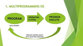 TECHNIQUES OF OS. PRESENTATION 1.pptx