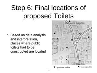 ? Based on data analysis
and interpretation,
places where public
toilets had to be
constructed are located
Step 6: Final locations of
proposed Toilets
12
 