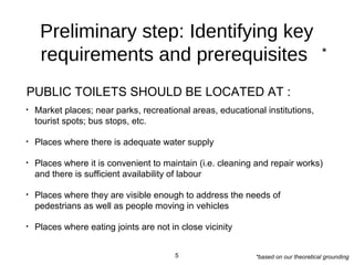 Preliminary step: Identifying key
requirements and prerequisites
? Market places; near parks, recreational areas, educational institutions,
tourist spots; bus stops, etc.
? Places where there is adequate water supply
? Places where it is convenient to maintain (i.e. cleaning and repair works)
and there is sufficient availability of labour
? Places where they are visible enough to address the needs of
pedestrians as well as people moving in vehicles
? Places where eating joints are not in close vicinity
PUBLIC TOILETS SHOULD BE LOCATED AT :
5
*
*based on our theoretical grounding
 