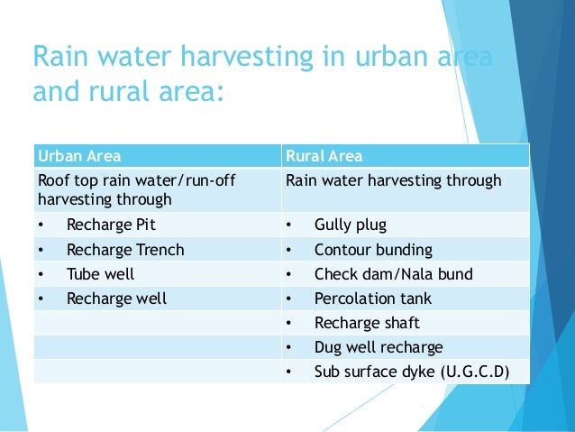 Rain Water Harvesting Authorstream