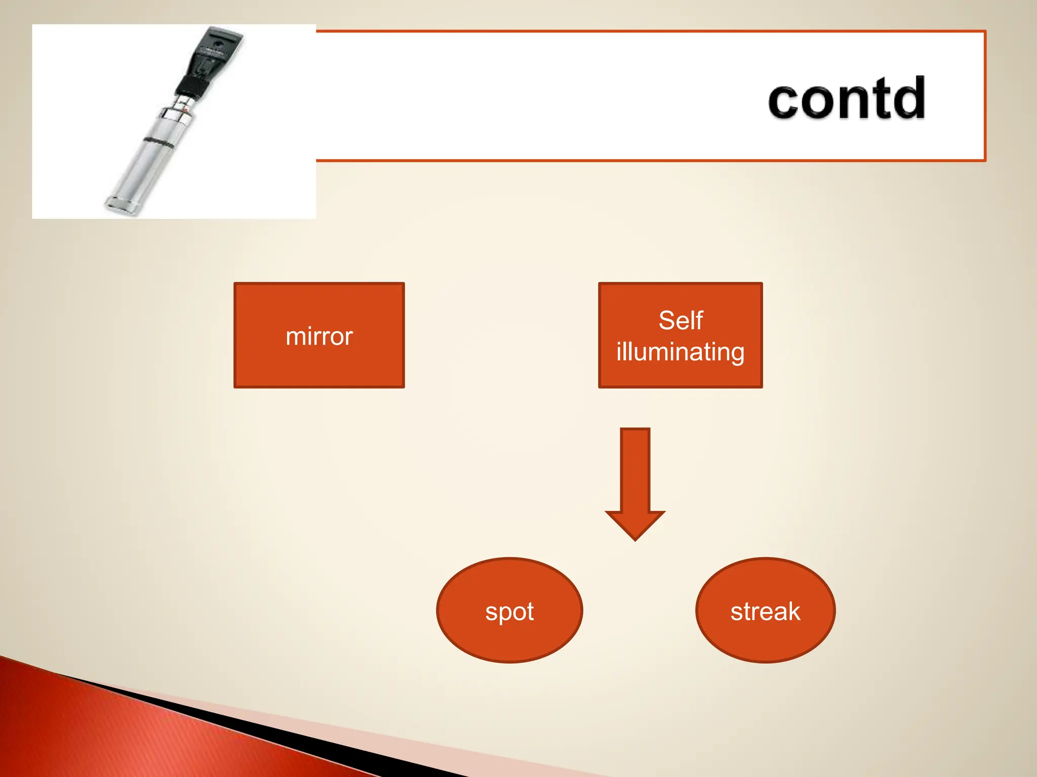 mirror
Self
illuminating
spot streak
 