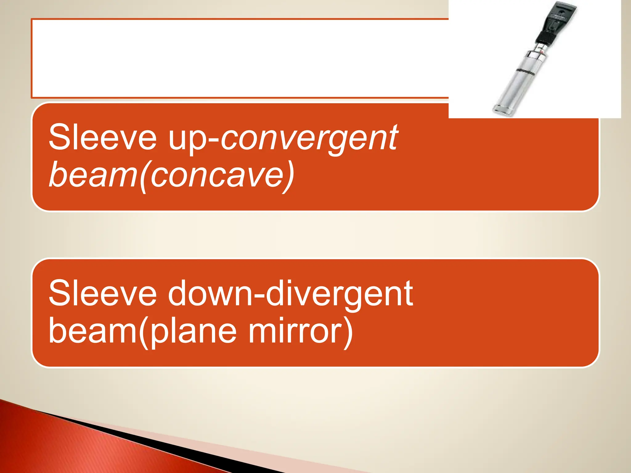 Sleeve up-convergent
beam(concave)
Sleeve down-divergent
beam(plane mirror)
 