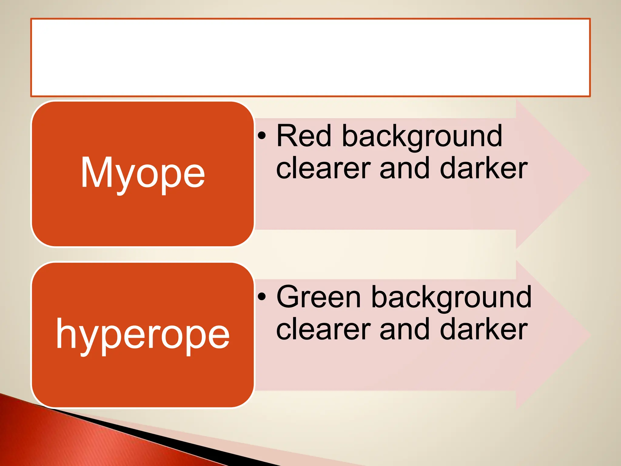 • Red background
clearer and darker
Myope
• Green background
clearer and darker
hyperope
 