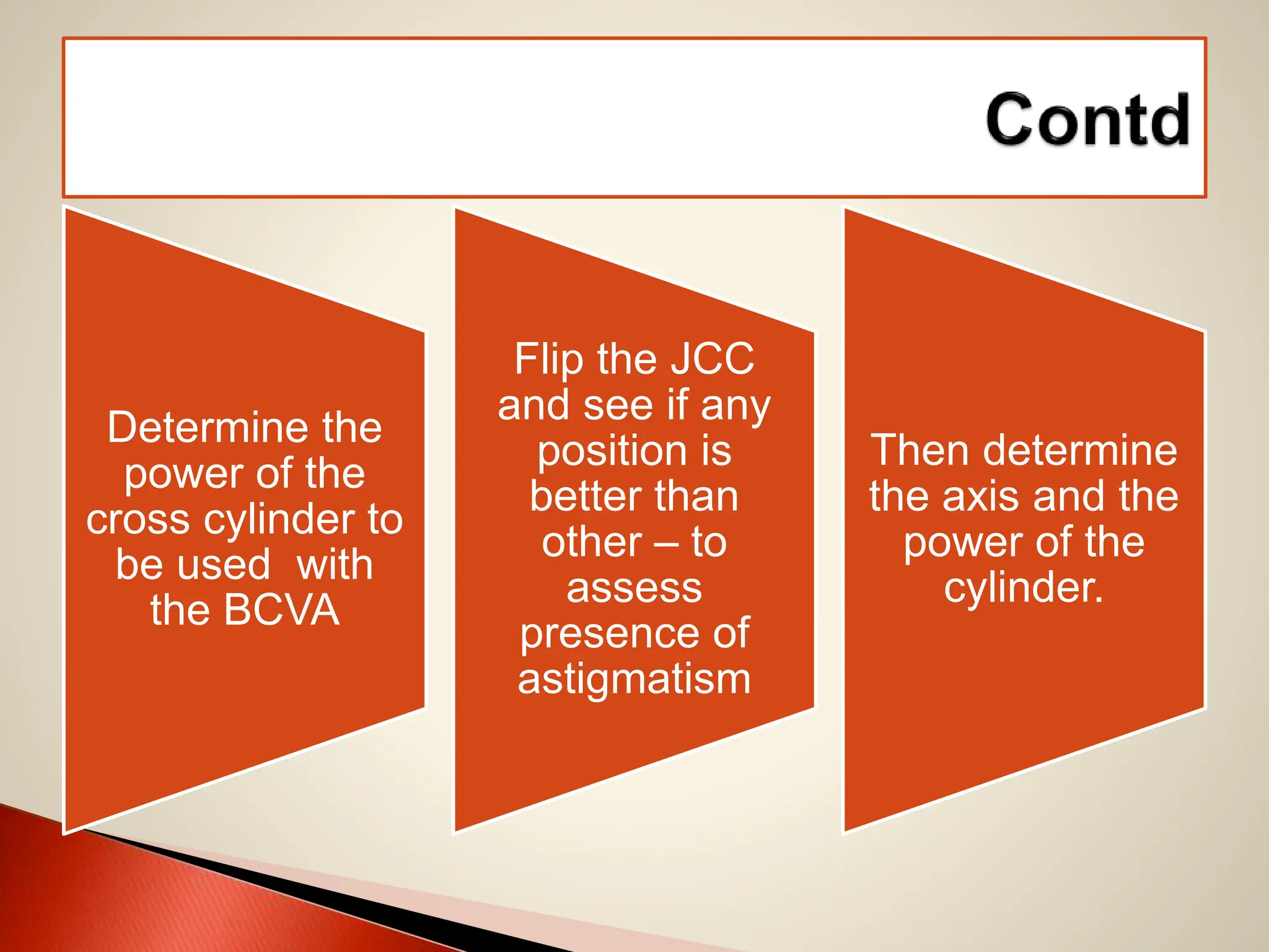 Determine the
power of the
cross cylinder to
be used with
the BCVA
Flip the JCC
and see if any
position is
better than
other – to
assess
presence of
astigmatism
Then determine
the axis and the
power of the
cylinder.
 