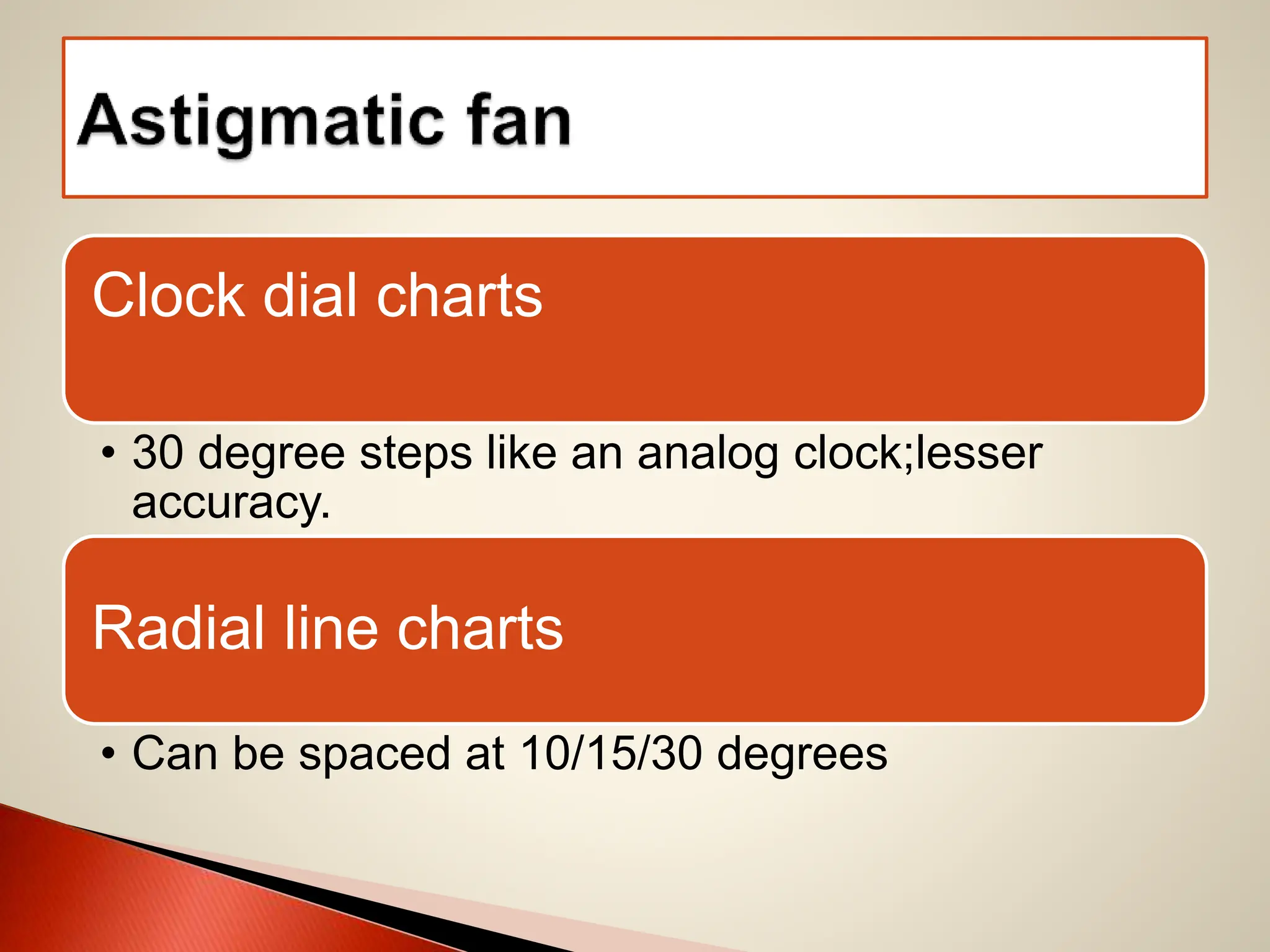 Clock dial charts
• 30 degree steps like an analog clock;lesser
accuracy.
Radial line charts
• Can be spaced at 10/15/30 degrees
 