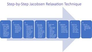 Step-by-Step Jacobsen Relaxation Technique
1
• RIGHT HAND
• Make a tight
fist , hold for
few seconds
and then
release
noticing the
difference in
tension and
relaxation
2
• LEFT HAND
• Repeat the
same process
with left hand
, tensing and
relaxing the
muscles
3
• FACE
• Squeeze your
facial muscles
including your
forehead,
eyes, and jaw
then release
feeling the
relaxation
spread
through the
face
4
• NECK AND
SHOULDER
• Shrug your
shoulders
upto your
ears hold and
release slowly
feeling the
tension in
neck and
shoulder
5
• CHEST AND
BACK
• Take a deep
breath and
hold it ,
tightening
your chest
and back
muscles , then
exhale slowly
and release
the tension
6
• ABDOMEN
• Tighten your
abdominal
muscles as if
preparing for
a punch ,hold,
and then relax
7
• RIGHT LEG
• Point your
toes and
tense your
calf muscles ,
hold , and
then release
8
• LEFT LEG
• Repeat the
same process
with your left
leg
 