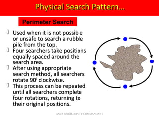 Techniques of search and rescue (2) | PPT
