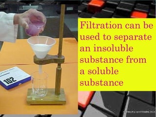 Filtration can be
used to separate
an insoluble
substance from
a soluble
substance
 