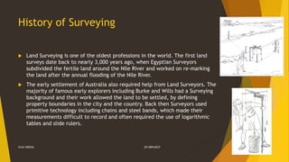 Find A Land Surveyor